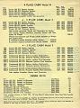 1938 Price List 02